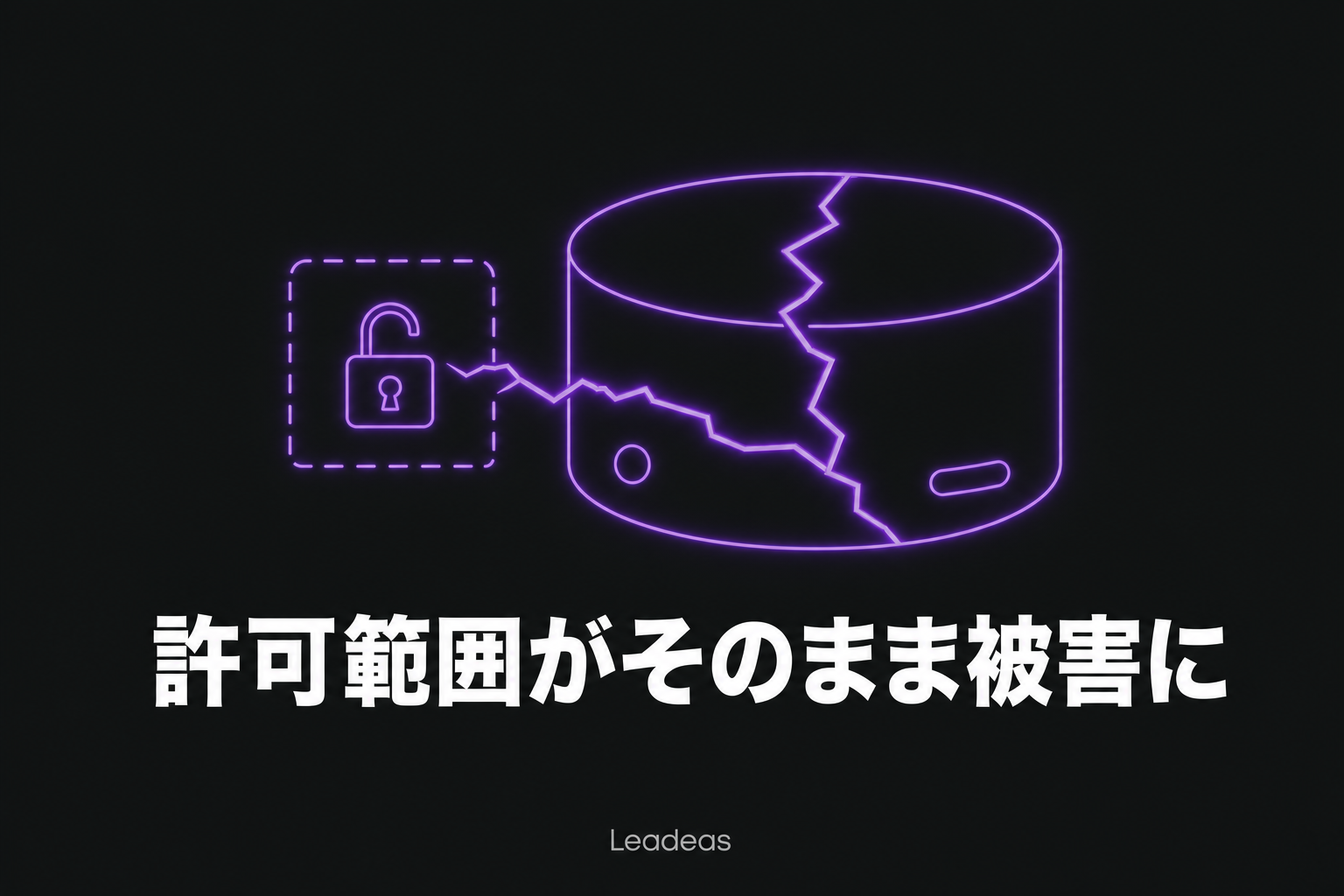AIコーディングエージェントの事故に学ぶ権限設計 ― アクセス範囲がそのまま被害範囲になる