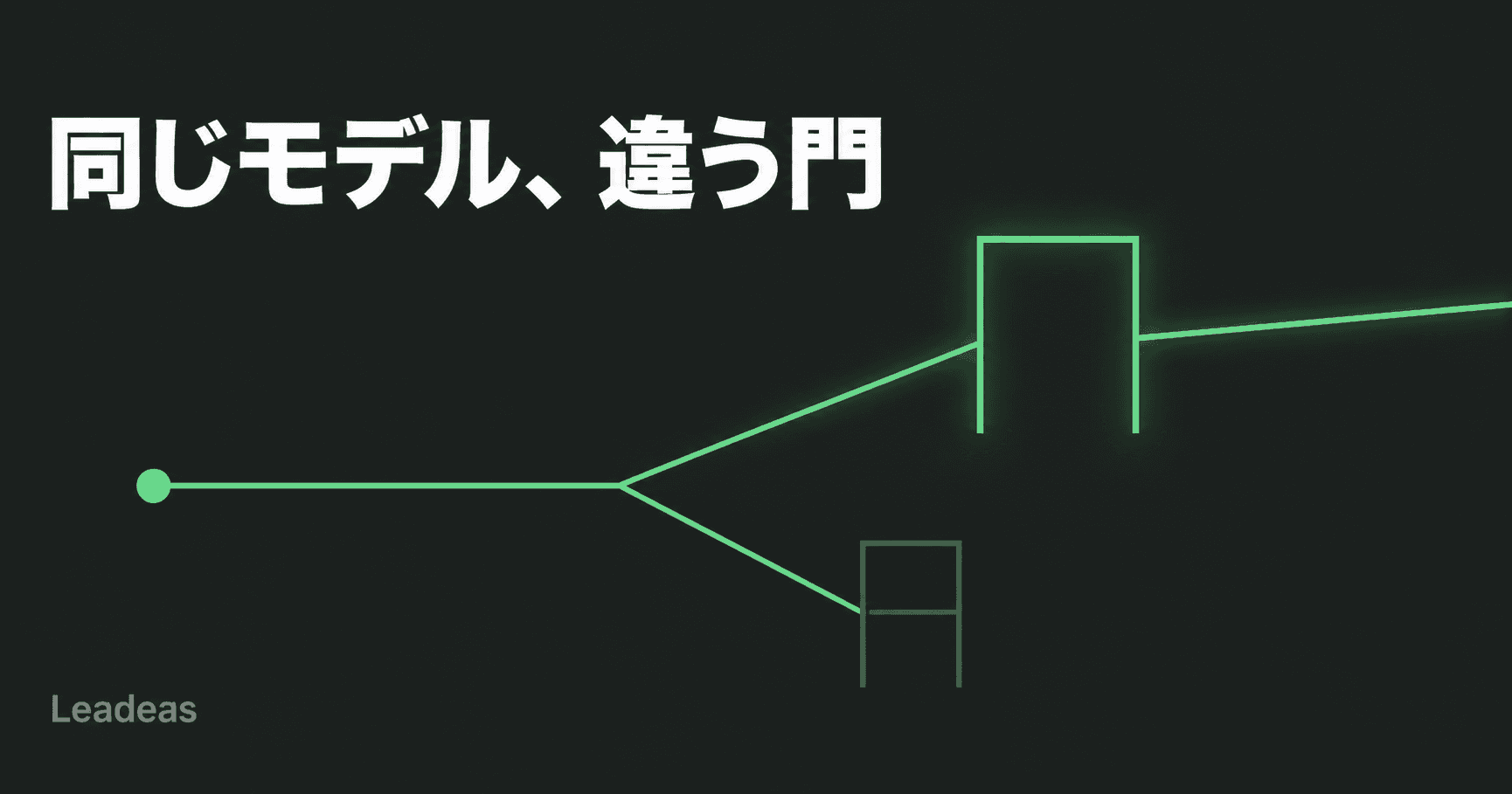 Claude Fable 5.1 / Mythos 5.1発表 ― 同じモデルに違う門、企業のコーディングエージェント導入で見るべき変化