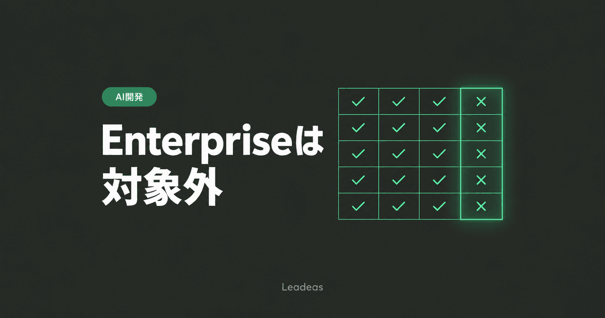 Antigravity の Claude 5.5 は Enterprise 対象外 ― 無料・Plus・Pro試用は11月2日に使えなくなる