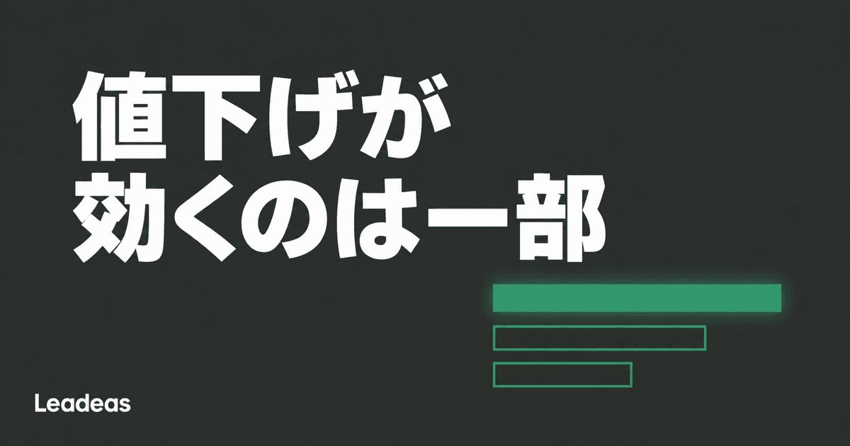 Claude Opus 5.5発表 ― 性能の伸びと20%値下げ、コストを決めるのは単価だけではない