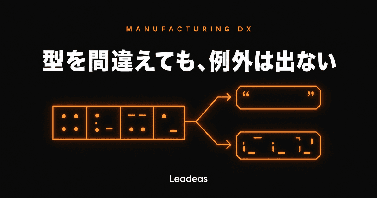 三菱 MC プロトコルの ASCII と BIN、間違えても例外は出ない ― 型と桁の罠を出荷前に潰す