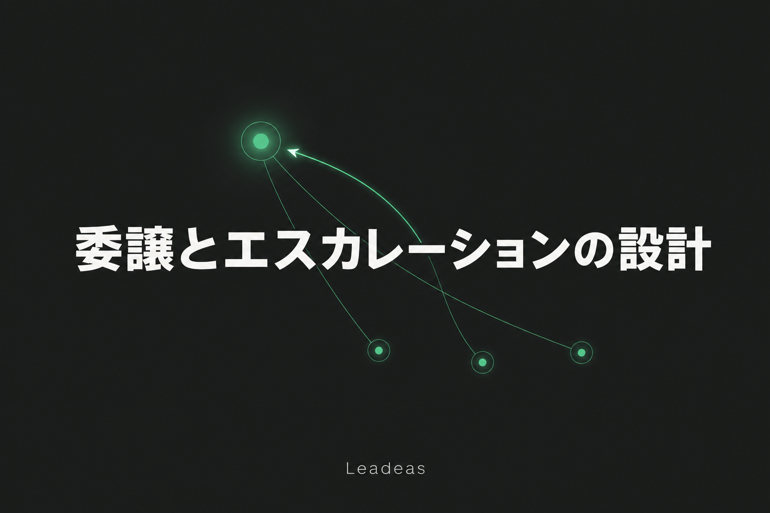 Meta「Muse Spark 1.1」に見る、AIエージェントの委譲とエスカレーション設計