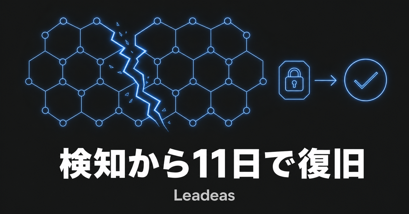 ランサムウェア攻撃から11日で全面復旧——ニチレイの事例に見るBCPの実践ポイント
