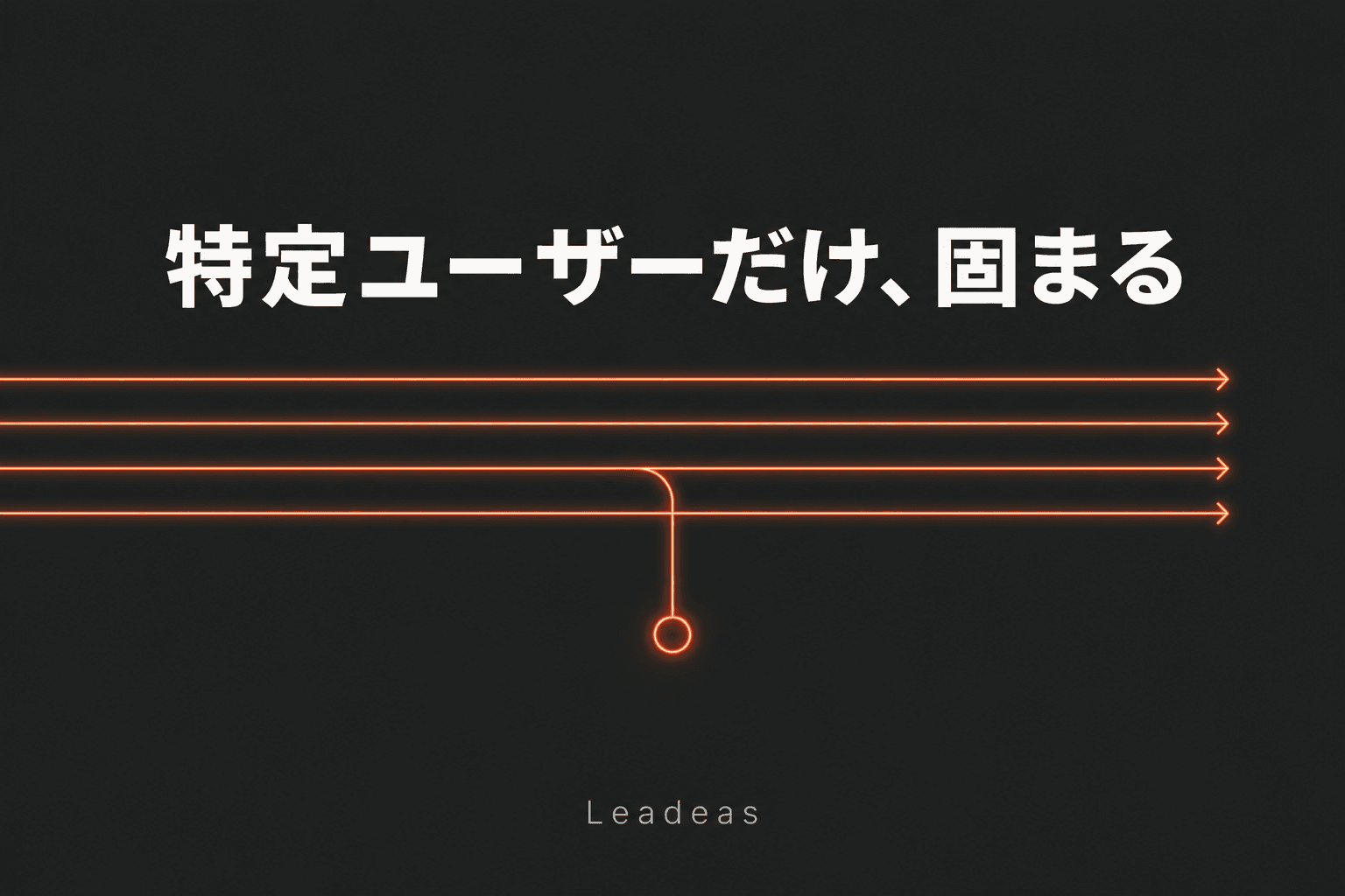 「特定ユーザーだけ画面が固まる」——Cloudflare Workers の hanging promise から学ぶエッジランタイム設計の注意点